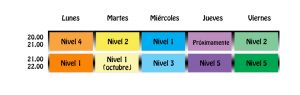 Cuban rueda schedule for the last trimester in 2021