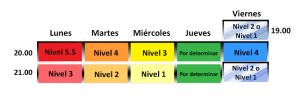 Cuban salsa schedule for April 2022
